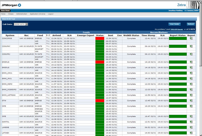 jpmorgan-monitoring-system-2